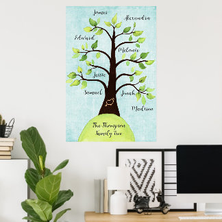 Poster personnalisé Créer votre propre arbre de ré
