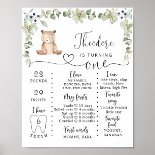 Poster personnalisé de l'ours Milestone