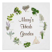 Poster personnalisé du jardin Herbe