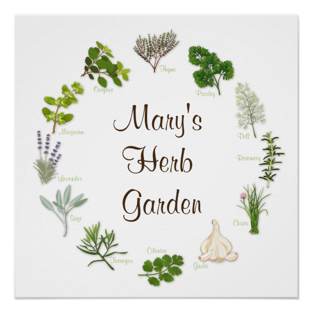 Poster personnalisé du jardin Herbe (Devant)