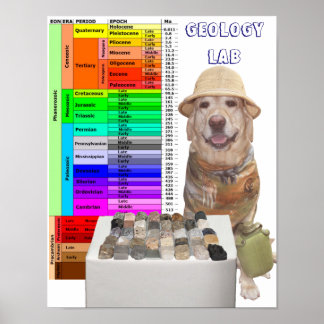 Poster personnalisé du laboratoire de géologie