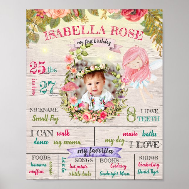 Poster personnalisé Fairy First Birthday (Devant)