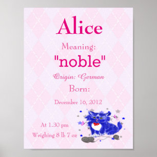 Poster Personnaliser Nom signifiant salle de garderie