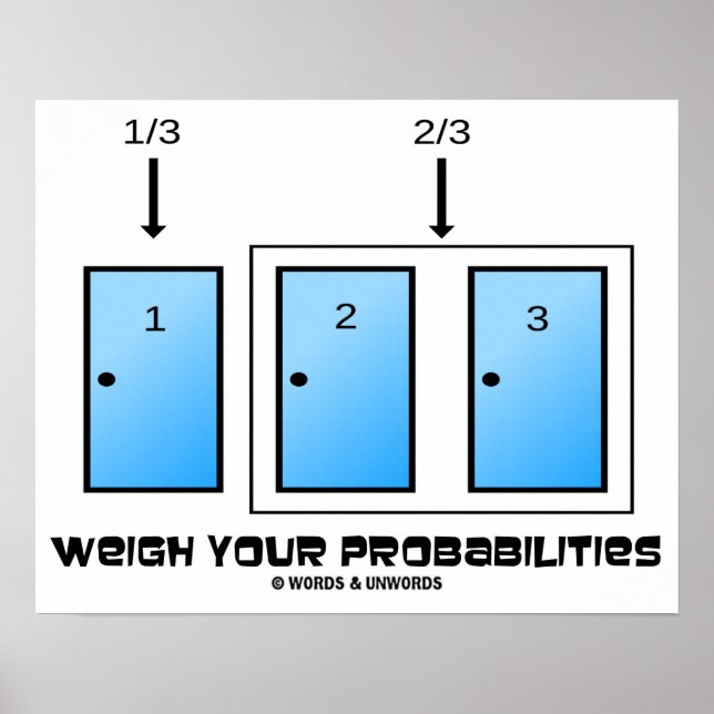 Poster Peser vos probabilités Trois portes fermées (Devant)