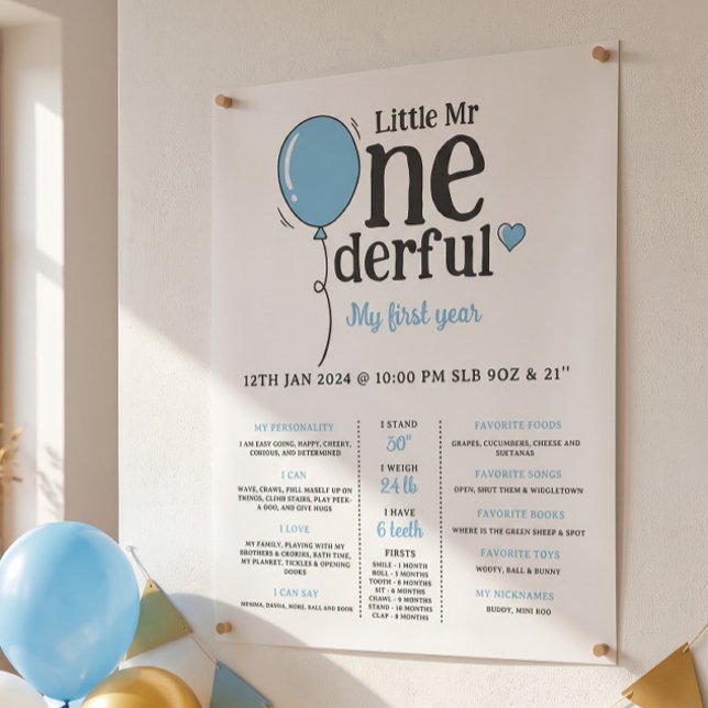 Poster Petit Monsieur Merveilleux Premier Anniversaire Ét (Créateur téléchargé)