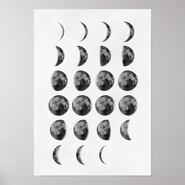 Poster Phases de la lune OEuvre murale (Devant)