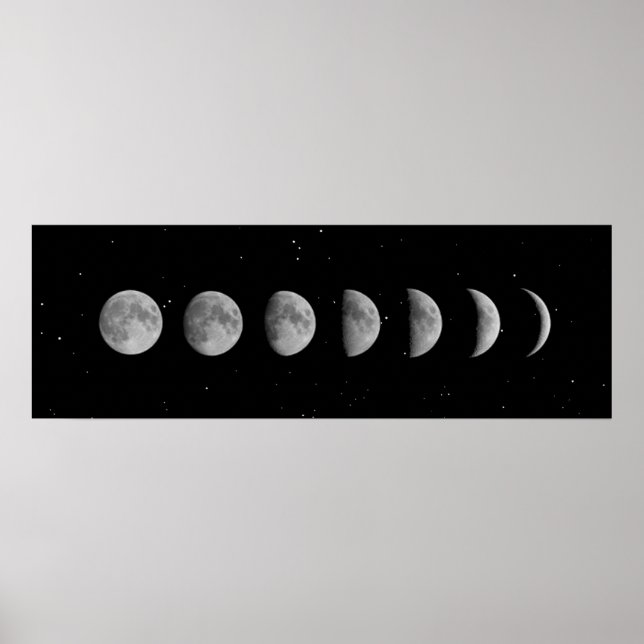 Poster Phases et étoiles de la lune (Devant)