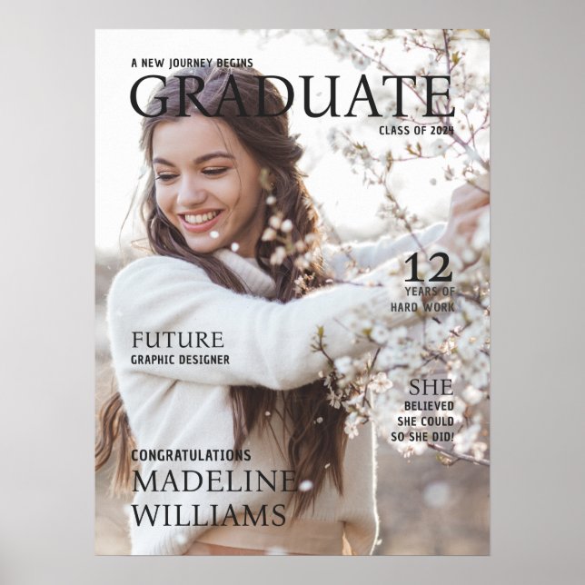 Poster photo de la couverture du magazine (Devant)