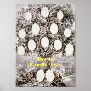 Poster photo de l'arbre généalogique vintage (11 p