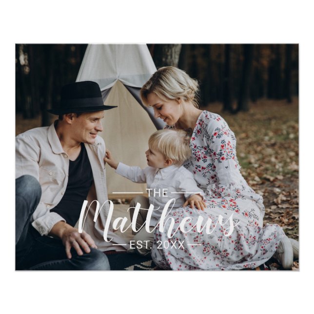 Poster Photo personnalisé avec nom de famille et année de (Devant)