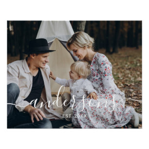 Poster Photo personnalisé avec nom de famille et année de