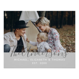 Poster Photo personnalisée avec nom de famille et année d