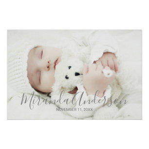 Poster Photo personnalisée avec nom et texte personnalisé