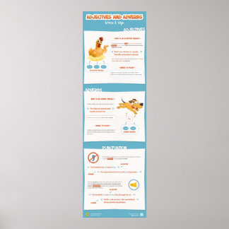 Poster Phrases adjective et publicitaire : astuces et ast