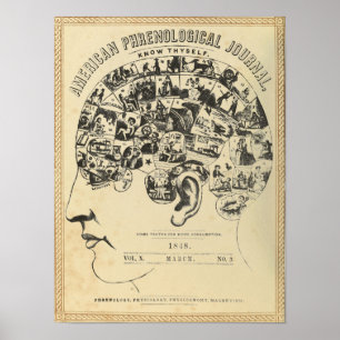 Poster Phrenology: Know Thyself