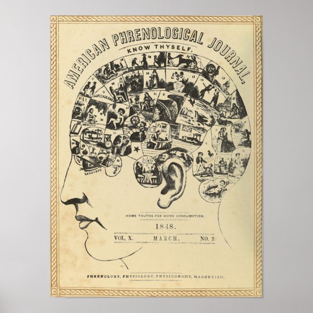 Poster Phrenology: Know Thyself (Devant)