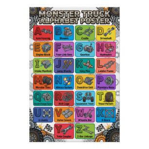 Poster Pièces de camion monstre A-Z Alphabet