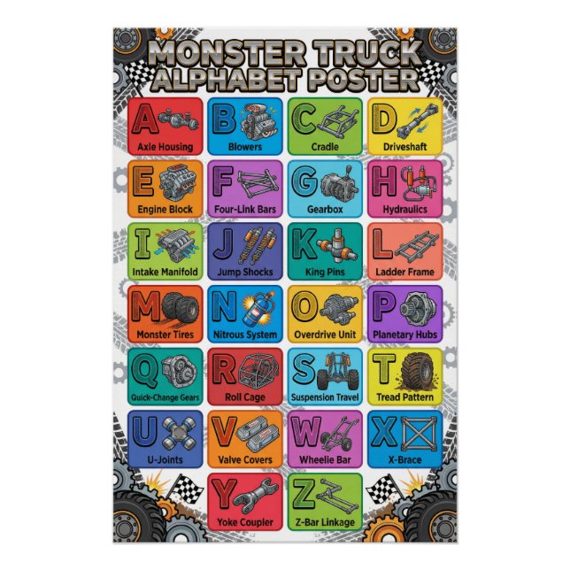 Poster Pièces de camion monstre A-Z Alphabet (Devant)