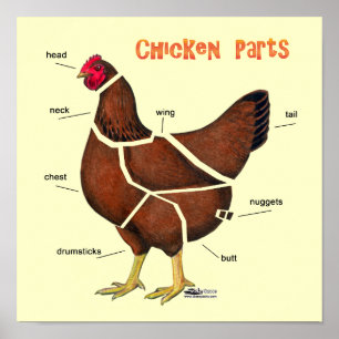 Poster Pièces de poulet
