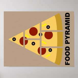 Poster Pizza Food Pyramid Symbole de l'affiche