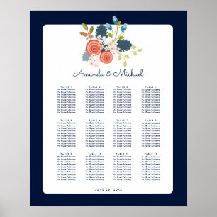 Poster Plage de la réception de mariage du jardin floral