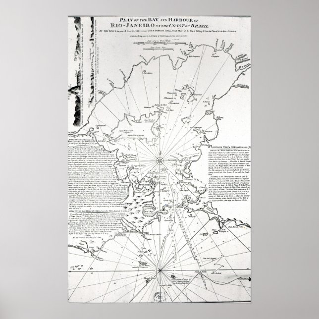 Poster Plan de la Baie et du Port de Rio de Janeiro (Devant)