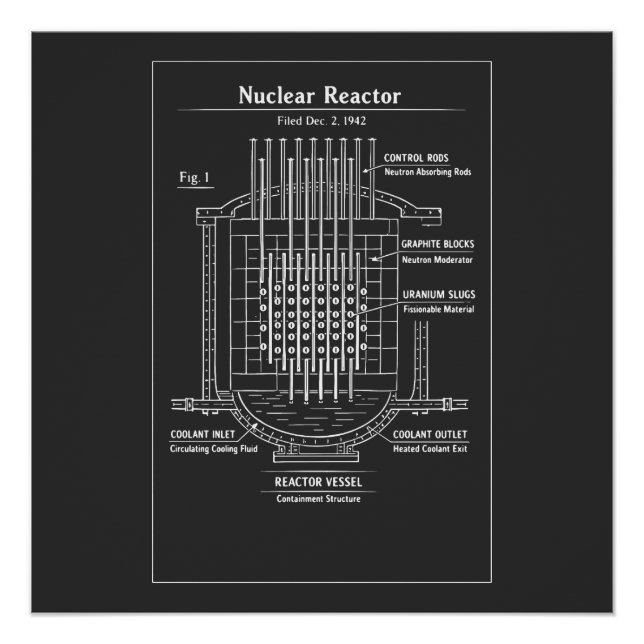 Poster Plan de réacteur nucléaire (Devant)
