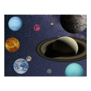 Poster Planètes du système solaire