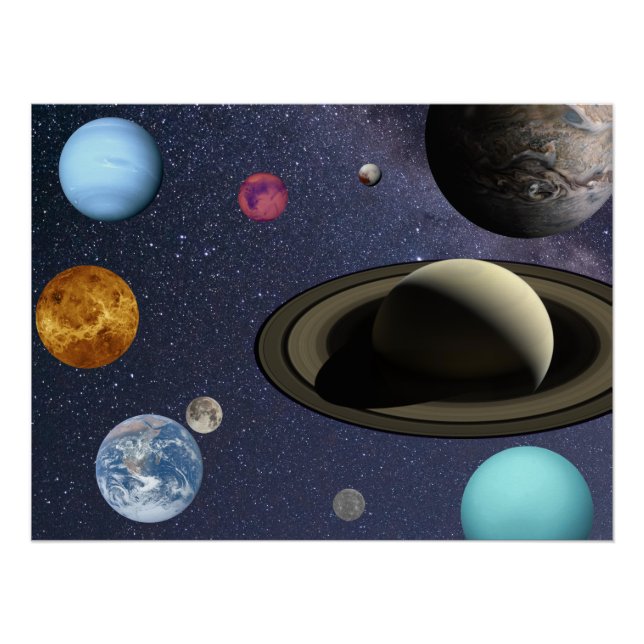 Poster Planètes du système solaire (Devant)