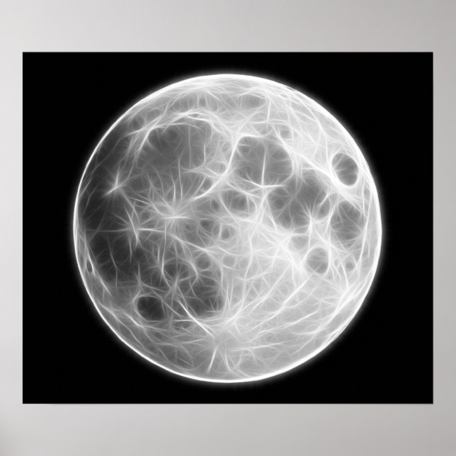 Poster Pleine lune Lunet Planet Globe (Devant)