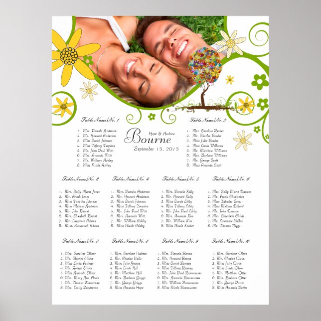 Poster Poche de forêt enchantée Arbre à conte de fées flo (Devant)