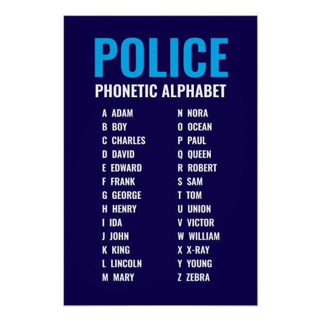 Poster Police phonétique alphabétique (Devant)