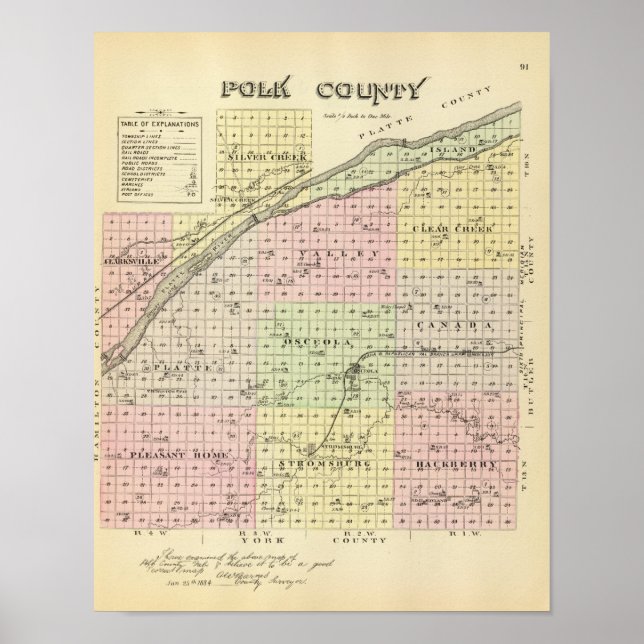 Poster Polk County, Nebraska (Devant)
