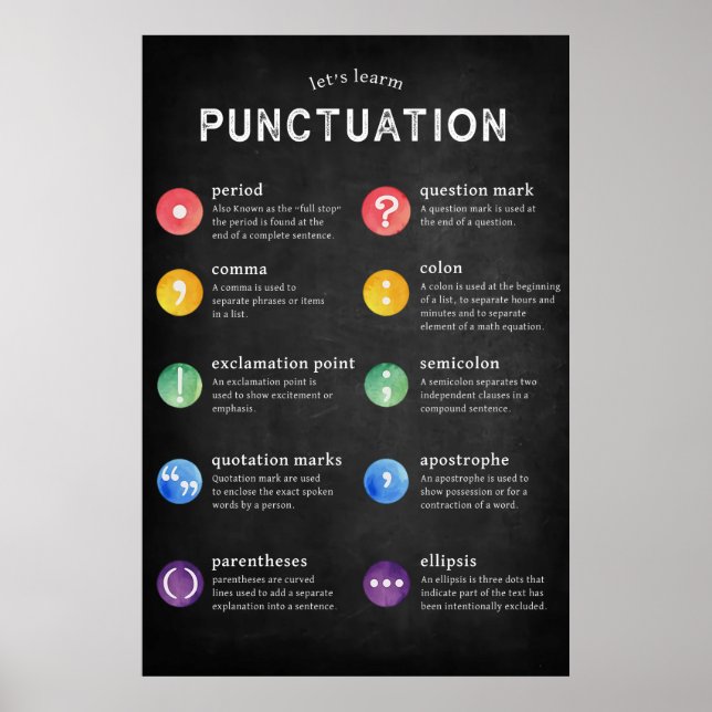 Poster Ponctuation Écriture et Grammaire (Devant)