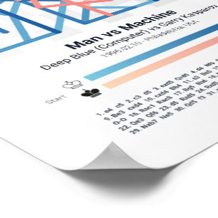 Poster Portrait - Forever Chess Games