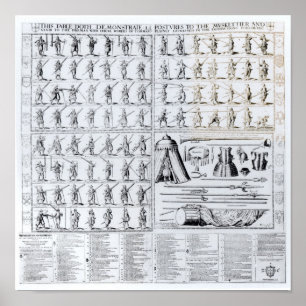 Poster Postures pour Mousquetaires et Pikemen