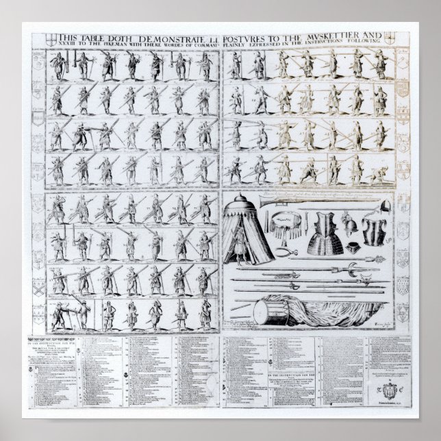 Poster Postures pour Mousquetaires et Pikemen (Devant)