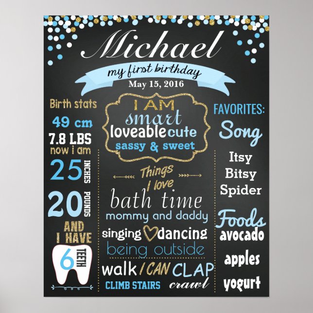 Poster Premier 1er anniversaire Chalkboard signe confetti (Devant)