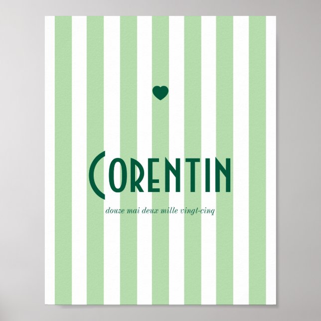 Poster prénom riviera vert (Devant)