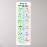 Poster Process Communication