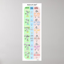 Poster Process Communication