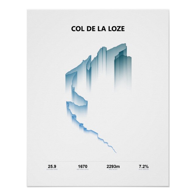 Poster Profil d'ascension du Col de la Loze (Devant)