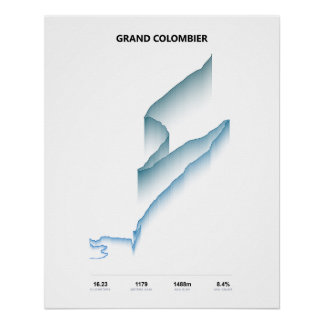 Poster Profil de l'ascension du Grand Colombier
