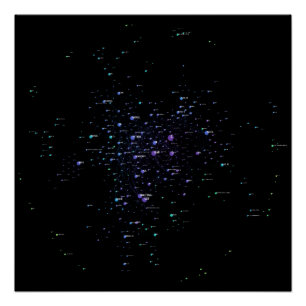 Poster Programming Languages Influence Network 2021