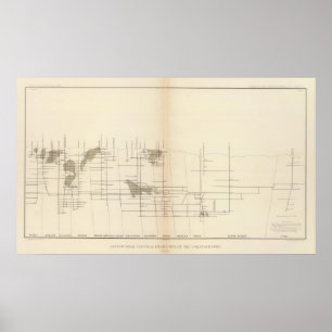 Poster Projection longitudinale verticale I Comstock Lode