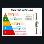 Poster Pyramide de Maslow<br><div class="desc">Comment définir des objectifs motivants ? La Pyramide de Maslow offre une grille de lecture intéressante à nos besoins psychologiques fondamentaux.
Recherchez "Maslow" sur bloculus.com pour voir comment l'utiliser pour vos propres objectifs.</div>