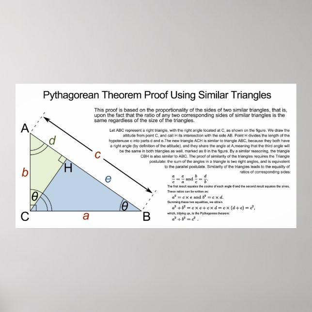 Poster Pythagorean Theorem Proof Using Similar Triangles (Devant)