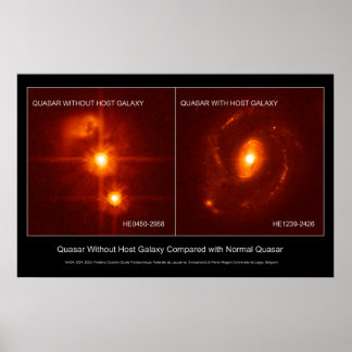 Poster QuasarWith&WithoutHostGalaxy