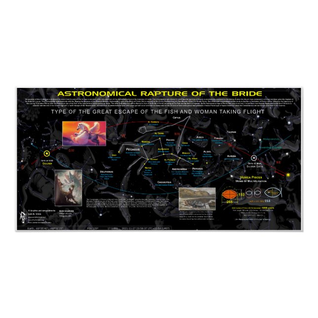 Poster Rapidité astronomique du Pégase (Devant)