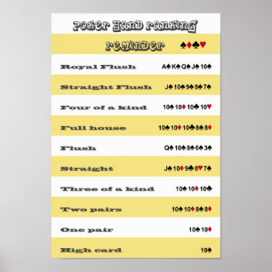 Poster Rappel de classement main de poker avec bandes jau